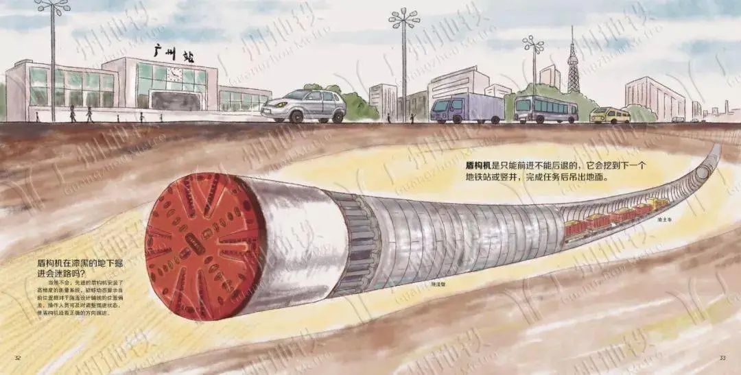 【见多识广】地铁是怎样建成的? | 漫画版解说,可以炫耀本领啦!的图18